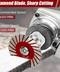 Pro Grade Ultra Thin 1.57 Inch Diamond Saw Blades Set 3Pc Precision Mini Cutting Blades For Granite Marble Sandstone 40mm Professional Grinder Tools For Easy Stone Cutting on angle grinder
