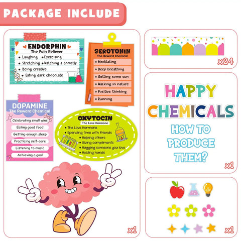 Therapy Office Bulletin Board Decoration Set For Mental Health Classrooms And Counselors, Back To School Must Have Happy Chemicals Poster