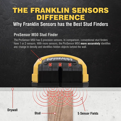 Hella Precise Five Sensor Wall Stud Finder With Straight Up Live Wire Detection And Zero Calibration No Sweat For Fast Drywall Scanning And Rock Solid Shelf Mounting Jobs Every Time