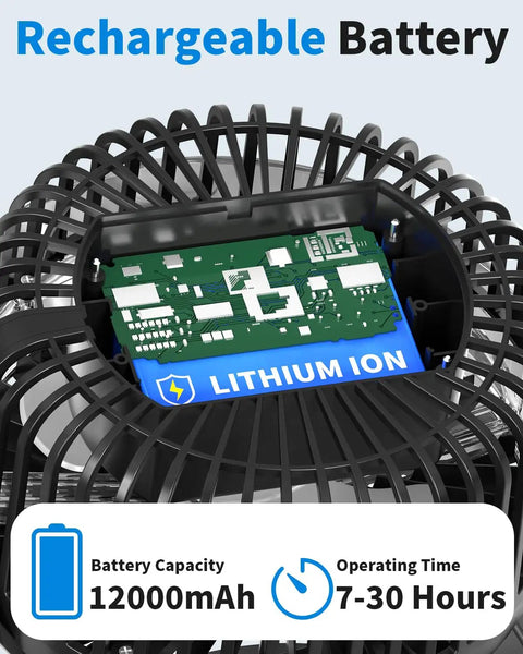 Magnetic Golf Cart Clip On Mist Fan internal view, showing 12000mAh rechargeable lithium-ion battery with 7-30 hours operation.