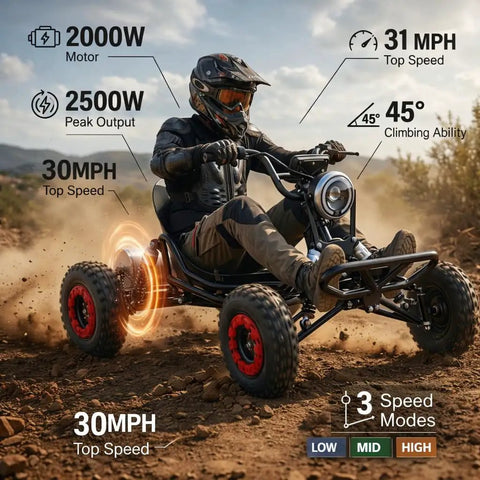 Rider on Electric Go Kart For Teens And Adults With 48V 2000W Motor, Off Road Adrenaline Ride Reaching 31 MPH, on dirt trail