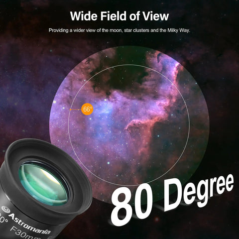 Illustration of 2 Inch 30mm Eyepiece With 80 Degree Ultra Wide Field Of View For Telescopes showing star cluster view