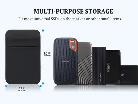 Two Pocket Portable SSD Sleeve For Laptops With Reusable Adhesive next to various SSDs for size comparison.
