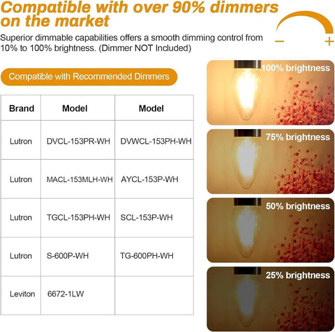 8W LED Porch Light Bulb Dimmable 2700K with dimmer compatibility and brightness levels for outdoor use