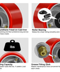 Heavy Duty Caster Wheels Set Four Inch By Two Inch Polyurethane On Cast Iron Core One Half Inch Bore Beefy Industrial Cart Toolbox Replacement Wheels Non Marking Smooth Quiet Roll Four Wheel Set details with polyurethane tread, roller bearing, loading capacity, and grease fitting images.