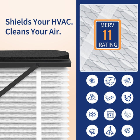 MERV 11 Replacement Furnace Filter Fits 16x25x4 Inches For AprilAire Whole House Air Purifier Models 1410 1610 2410 2416 3410 4400 Two Pack Great Value For Cleaner Indoor Air with icons showing filtration benefits