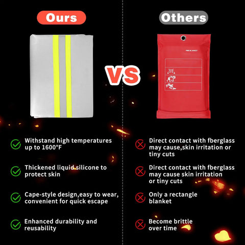 Comparison of Emergency Fireproof Hooded Cloak and standard fire blanket, highlighting material and design differences.