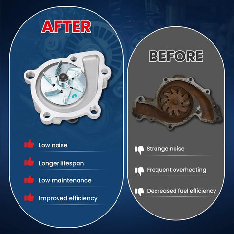 Engine Water Pump For 2011-2021 Kia Sportage 2.4L Gas Models before and after comparison showing improvements and efficiency.