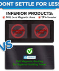 Comparison of inferior vent covers vs Beefy Magnetic Vent Covers 3 Pack 5.5 By 12 Inches For Floor Wall And Ceiling Registers Made For Steel Ducts Home And RV HVAC And AC With 1.3 Lbs Per Square Inch Pull White