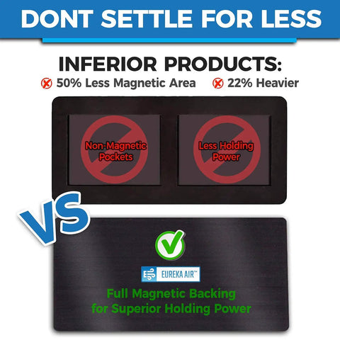 Comparison of inferior vent covers vs Beefy Magnetic Vent Covers 3 Pack 5.5 By 12 Inches For Floor Wall And Ceiling Registers Made For Steel Ducts Home And RV HVAC And AC With 1.3 Lbs Per Square Inch Pull White