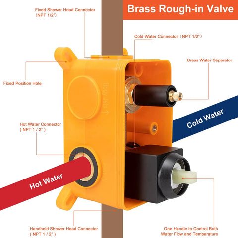 Brass rough-in valve with labeled hot and cold water connectors for 12 Inch Ceiling Mount Shower System With High Pressure Rainfall Shower Head