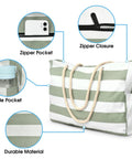 Ultra Roomy Waterproof Beach Tote For Women With Secure Zipper Closure, showing side pocket, zipper pocket, and durable material