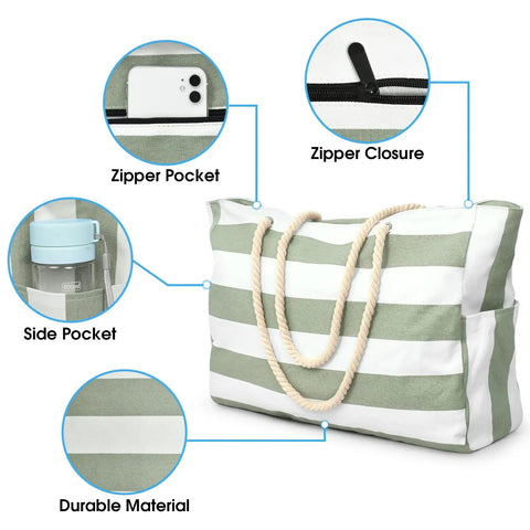 Ultra Roomy Waterproof Beach Tote For Women With Secure Zipper Closure, showing side pocket, zipper pocket, and durable material