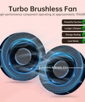 Turbo brushless fan for Heavy Duty Cordless Nail Dust Collector with Beast Mode 19500 RPM suction, 9.3cm size.