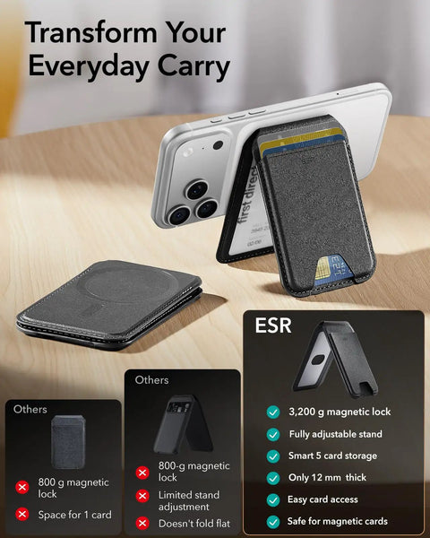 MagSafe Wallet With Stand And RFID Blocking Ring Included Slim Five Card Magnetic Wallet attached to iPhone, showcasing card holder