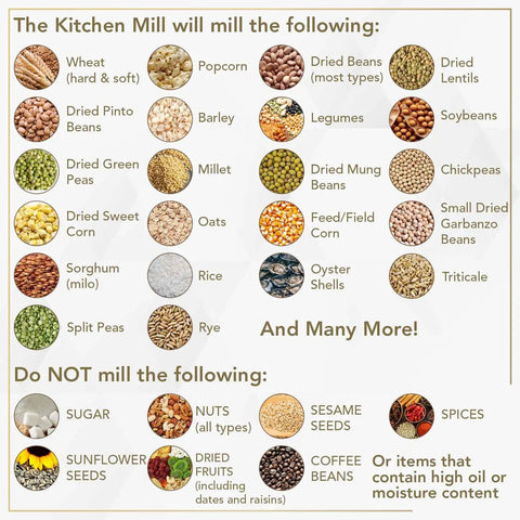 List of grains and beans suitable and unsuitable for the Electric Grain Mill For Home Use High Speed Wheat Corn Grain Grinder Flour Mill With See Through Milling Pan And Stainless Steel Chamber Assembled In The USA Ready To Produce Farm Fresh Flour From Grains Beans Rice And More.