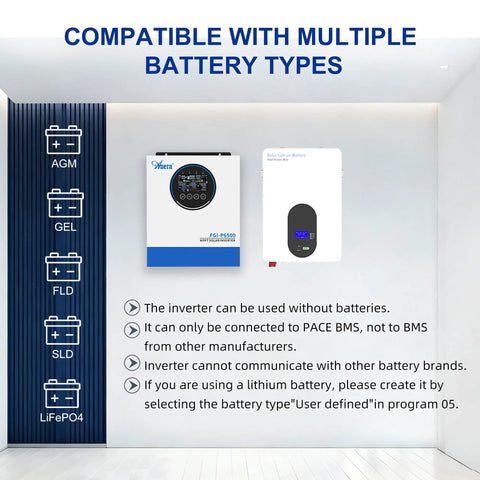 Heavy Duty 6500W Hybrid Solar Inverter With Built In 120A Mppt Charge Controller Pure Sine Wave Off Grid Power Box with battery compatibility.