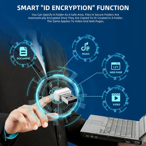 Person using Portable Biometric Fingerprint Scanner USB Key For Quick Password Free Sign In On Windows 10 32 64 Bit