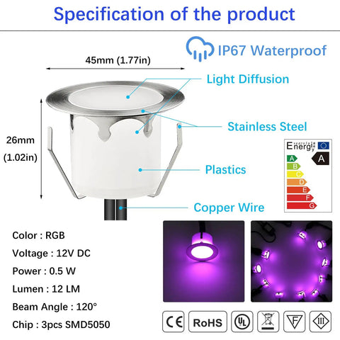LED Outdoor Deck Lights Kit RGB 20 Pack 12V DC Low Voltage IP67 Waterproof details and dimensions with light diffusion.