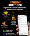 Smartphone app screen showing Bluetooth OBD2 Scanner 2 In 1 Car Diagnostic Tool with features for 1996 and newer vehicles.