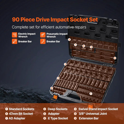 Open case of Impact Socket Set 3/8 Inch Drive, 90 PC Beefy CR-MO Steel Kit with labeled sockets and tools.