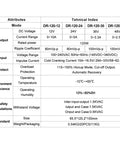 Technical specifications table for Workhorse 24V 5A DIN Rail Switching Power Supply 120W For PLCs Sensors Relays And Automation Modules.