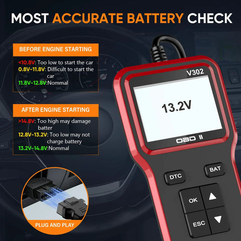 All In One OBD II Diagnostic Tool With Battery Tester screen showing 13.2V, plug and play display with car dashboard in background.