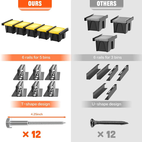 Comparison of garage ceiling storage rack systems; ours fits five bins with six T-shaped rails, others fit three bins.
