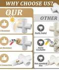 Infographic comparing 12 Pack Three Quarter Inch PVC Cross Fittings Furniture Grade Four Way UV Resistant For SCH40 Pipe with other brands