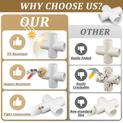 Comparison of Heavy Duty 20 Pack One Half Inch PVC Four Way Cross Fittings For SCH40 Pipe showing UV resistance and durability.