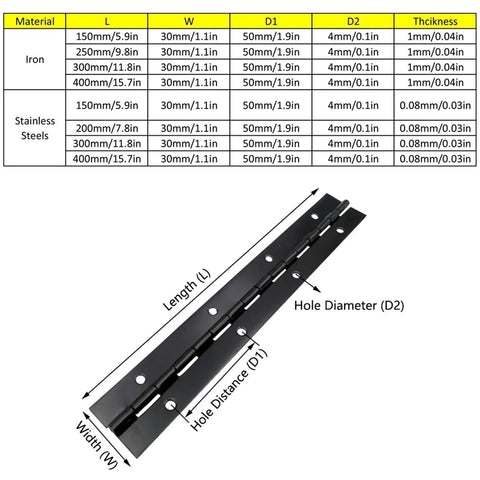 Top Tier Heavy Duty Stainless Steel Piano Hinge Full Length Continuous Design For Furniture Cabinet And Wardrobe Doors Quick Swap Hardware Smooth Operation Rust Proof Finish, showing dimensions and design details.