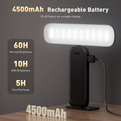 Rechargeable Wall Mounted Picture Light With Remote Control Featuring Three Color Modes And Adjustable Brightness For Gallery Grade Art Display Absolute Game Changer In Sleek Black Finish Next Level Home Decor Vibe with 4500mAh battery and charging.