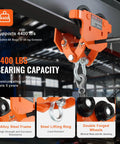 Beefy Manual Beam Trolley For 2 Ton Load, Dual Wheel Push Trolley displayed with 4400 lbs capacity on an I-beam.