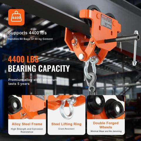Beefy Manual Beam Trolley For 2 Ton Load, Dual Wheel Push Trolley displayed with 4400 lbs capacity on an I-beam.
