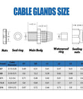 Diagram of 30pc Nylon Waterproof Cable Gland Kit With Adjustable Fit For PG7 PG9 PG11 PG13.5 PG16, Beefy Gray Seals