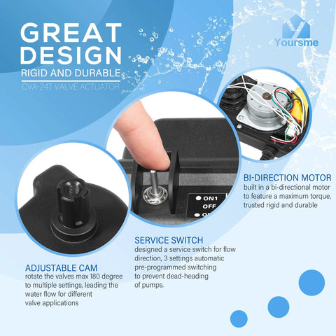 Yoursme CVA-24T valve actuator for 24VAC control systems; black unit with bi-direction motor and service switch.