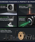 K1C 3D Printer Crazy Fast CoreXY System With 600 Millimeters Per Second Print Speed And 20000 Millimeters Per Second Squared Acceleration features details.