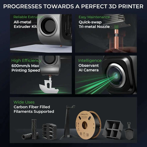 K1C 3D Printer Crazy Fast CoreXY System With 600 Millimeters Per Second Print Speed And 20000 Millimeters Per Second Squared Acceleration features details.