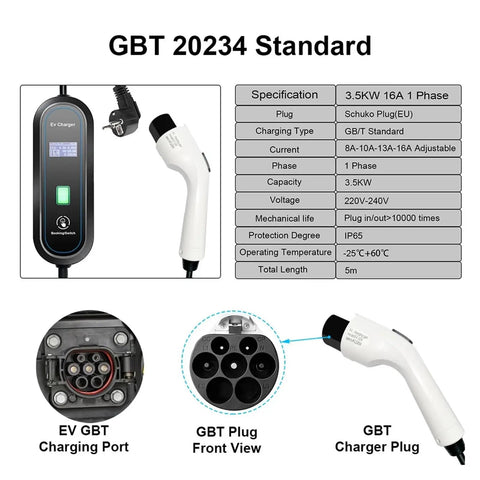 Beefy Portable Level 2 EV Charger Type 2 J1772 Plug with Schuko plug, specs shown, GBT 20234 standard, 5m cable