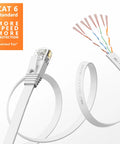 Jadaol Cat 6 Ethernet cable, white flat patch cable with RJ-45 plug and exposed twisted pairs