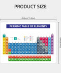 Two Pack Laminated Periodic Table And Equation Sheet For Chemistry Study Your Study Buddy Double Sided Quick Reference Charts In 8.2 By 11.2 Inch Size Color Coded Compact Learning Aid For Students And Exam Prep showing dimensions.