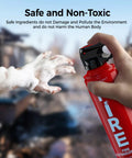 Hand holding Water Based Fire Extinguisher Three Pack for Home Kitchen Car and Boat with Portable Spray and Mounting Brackets
