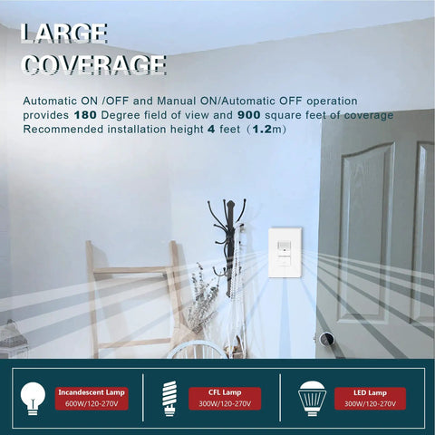 Motion Sensor Light Switch With Neutral Wire Required, In Wall Occupancy Switch For CFL LED Incandescent Bulbs, Single Pole, Screwless Wall Plate Included, White, UL Listed FCC Approved, Easy Adjustable Modes