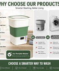 Infographic comparing No Sweat Portable Washing Machine And Slick Foldable Washer With 1.8 Cubic Foot Capacity features and benefits.
