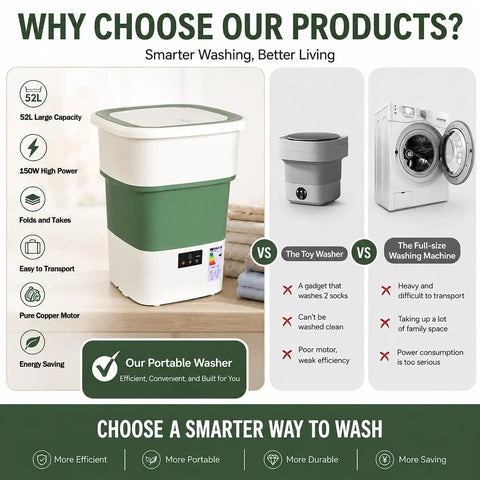Infographic comparing No Sweat Portable Washing Machine And Slick Foldable Washer With 1.8 Cubic Foot Capacity features and benefits.