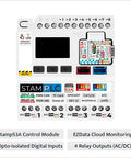 Industrial PLC Controller With StampS3A Core And Wireless IoT Support, featuring 8 opto-isolated inputs and 4 relay outputs, top view.