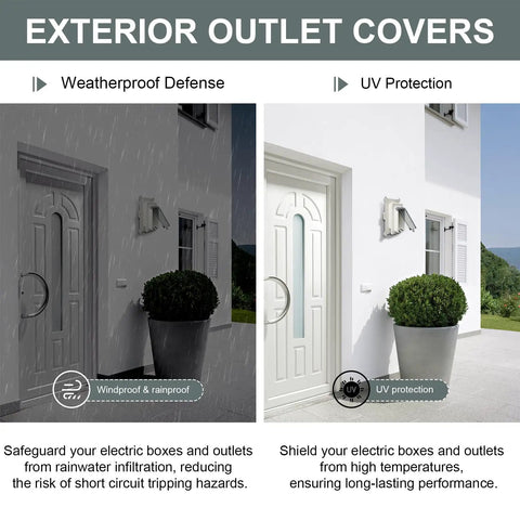 Wicked Tough 1 Gang Outdoor Outlet Cover Type 3R Weather Resistant replacement shown on wall with plant and rain protection.