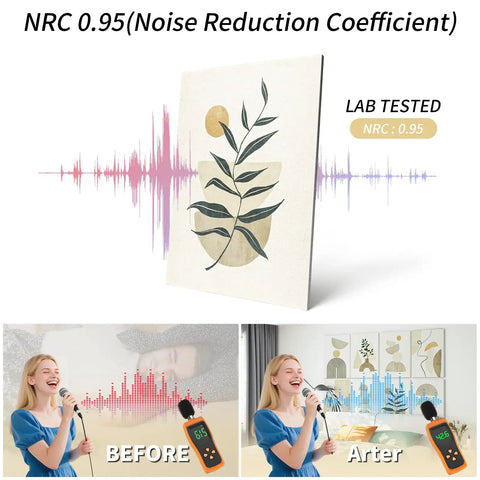 Soundproof 8-Pack 48x32 Acoustic Wall Art Panels for noise blocking, shows before and after NRC 0.95 echo reduction effect.