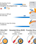 Instruction steps for using 141 Piece Lever Wire Connectors Kit For Solid, Stranded And Flexible Wires 28 12 AWG Orange