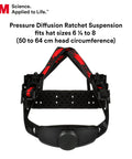 Pressure Diffusion Ratchet Suspension for Vented Full Brim Hard Hat With UV Indicator Sensor For All Day Comfort ANSI Z87.1 Certified